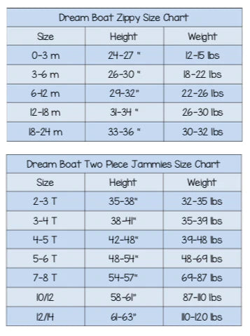 Dream Boat Blue Zippy